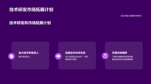 IT互联网行业总结汇报