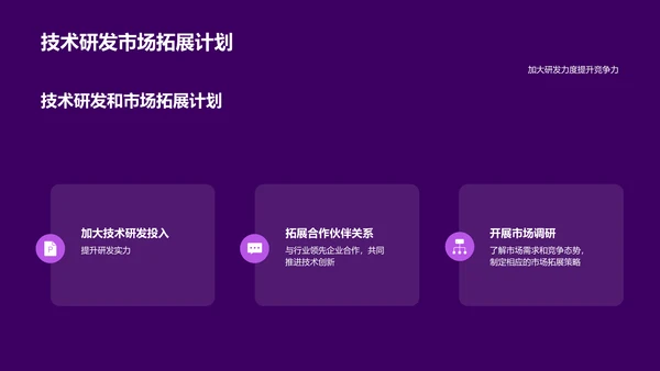 IT互联网行业总结汇报