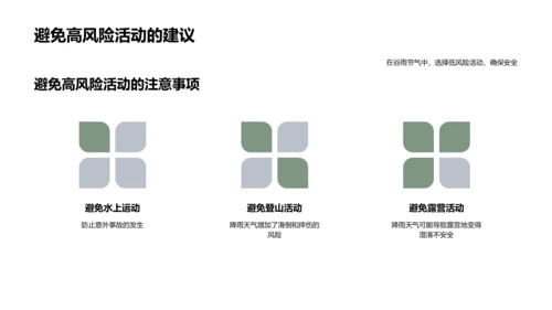 谷雨季节户外指南