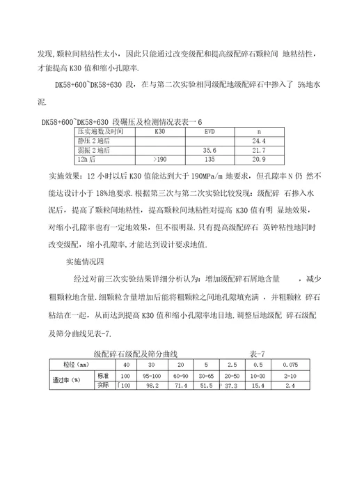 开展QC攻关,研究方案解决级配石碎石施工