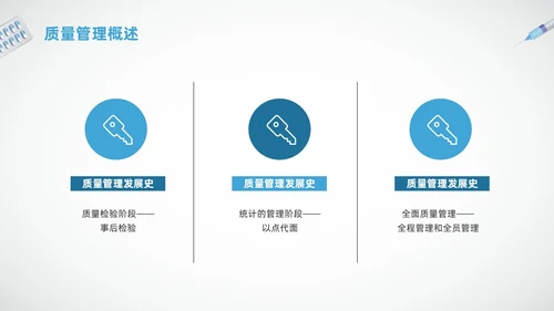 蓝色简约护理质量标准管理PPT模板宣传PPT动态PPT质量管理