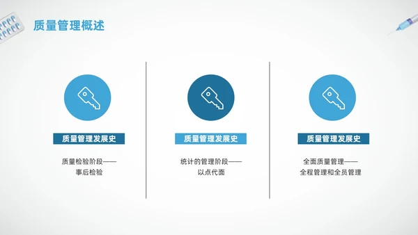 蓝色简约护理质量标准管理PPT模板宣传PPT动态PPT质量管理