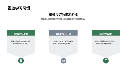 四年级学业指导PPT模板