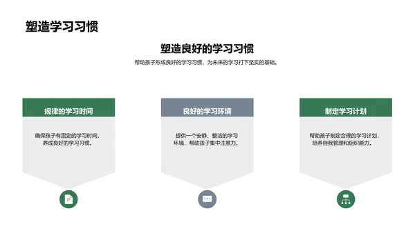 四年级学业指导PPT模板