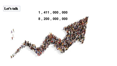 Module 9 Population Unit 2 writing课件  外研版八年级上册