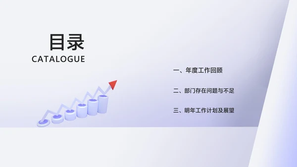 白色微立体年度述职报告PPT模板