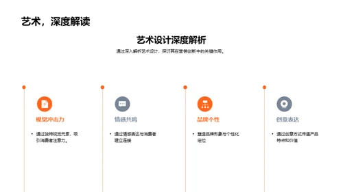 艺术设计引领营销创新
