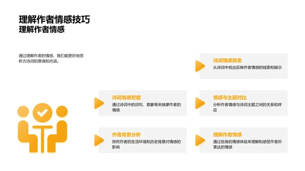 古诗词教学课件PPT模板