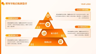 橙黄色简约风4项锥形PPT单页