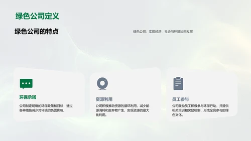 企业环保意识提升PPT模板