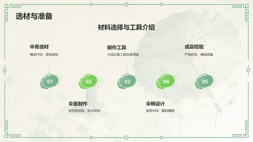 绿色水墨风油纸伞传统工艺知识普及PPT模板