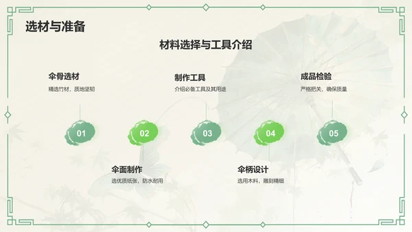 绿色水墨风油纸伞传统工艺知识普及PPT模板