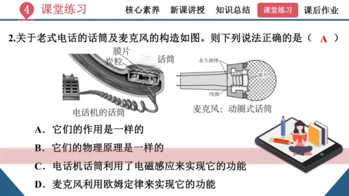 九年级全一册物理同步精品课堂（人教版）21.1《现代顺风耳—电话》（同步课件）25页ppt