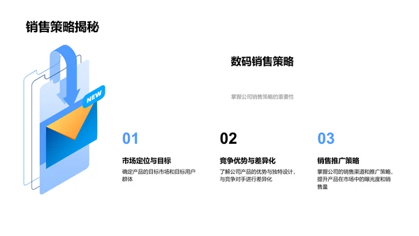 产品知识及应用PPT模板