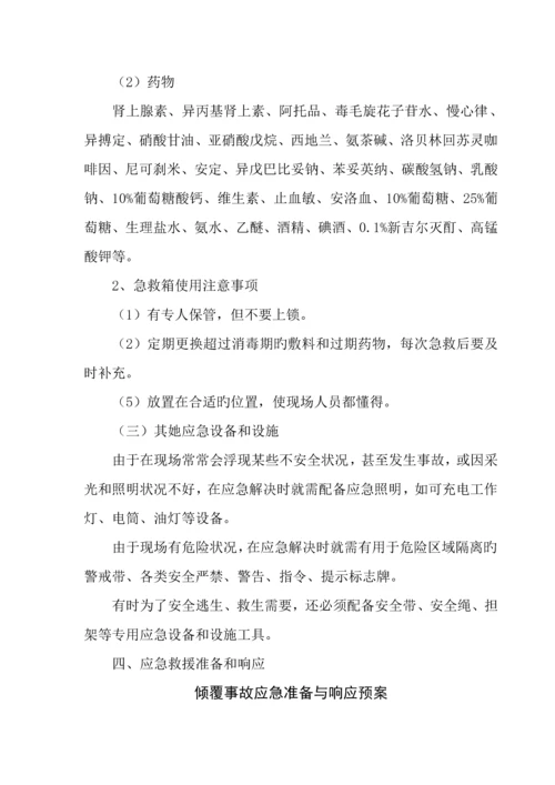 关键工程建设公司预防监控综合措施和应急全新预案.docx