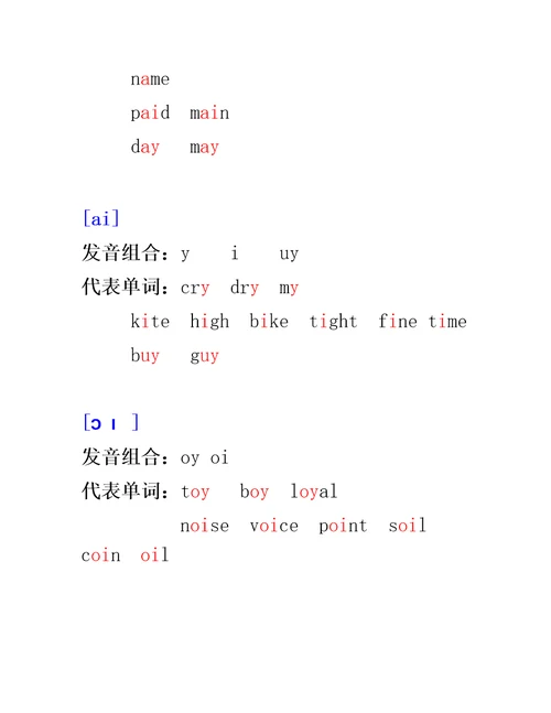 48个国际音标表及发音大全