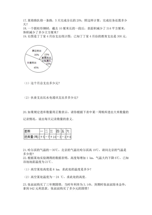小升初数学应用题50道【易错题】.docx