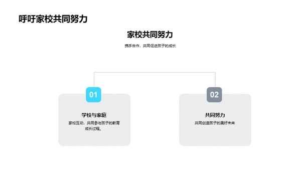 共育未来 校家同行