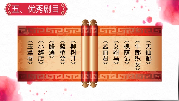 弘扬中国传统文化艺术黄梅戏介绍PPT课件