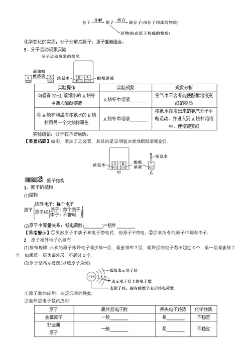 2016年中考王中考命题研究化学第三单元物质构成的奥秘