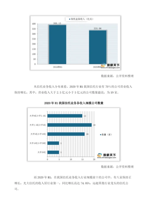 我国信托业绩可喜信托、固有两大业务中过半企业实现正增长.docx