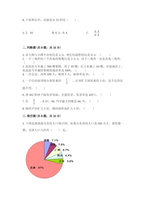 2022人教版六年级上册数学期末卷（名师系列）.docx