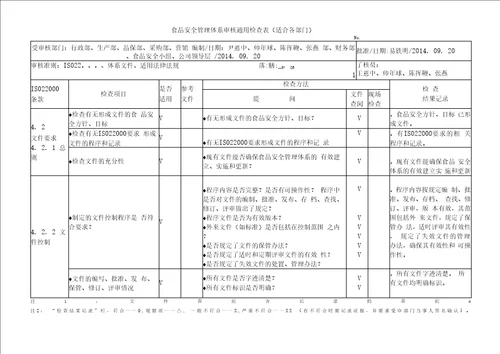 食品安全管理体系审核通用检查表适合各部门