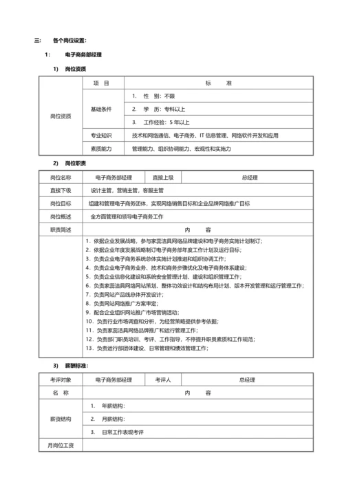 家蕊洁具电商部门岗位职能职责.docx