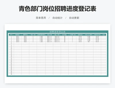 青色部门岗位招聘进度登记表