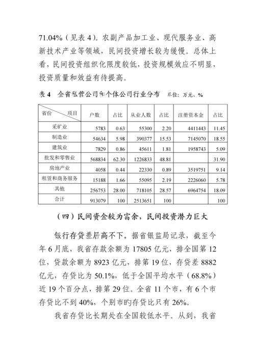 民间资本投资的现状、问题和对策专题研究.docx
