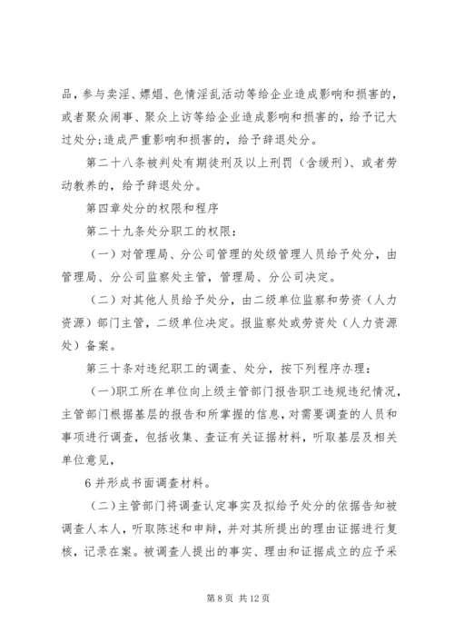 公司职工处分规定.docx