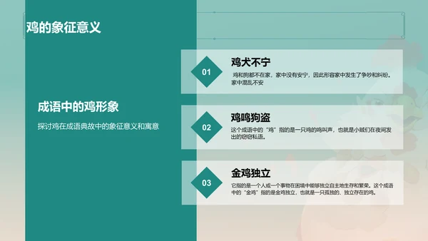 青色中国风生肖鸡文化传承PPT模板