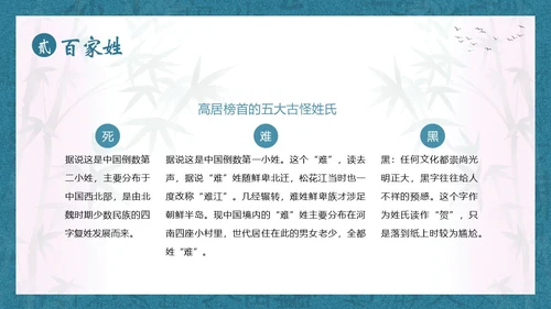 百家姓华夏民族姓氏起源姓氏PPT课件中国传统文化