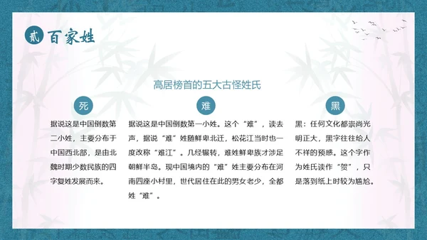 百家姓华夏民族姓氏起源姓氏PPT课件中国传统文化