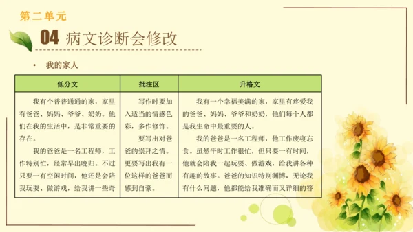 统编版语文四年级上册2024-2025学年度第二单元习作： 我的家人（课件）