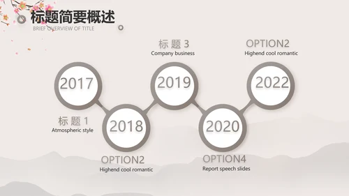 小学古诗词大会教学工作总结汇报PPT
