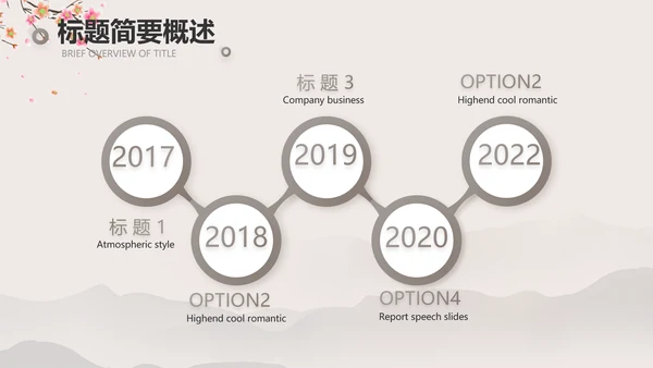 小学古诗词大会教学工作总结汇报PPT