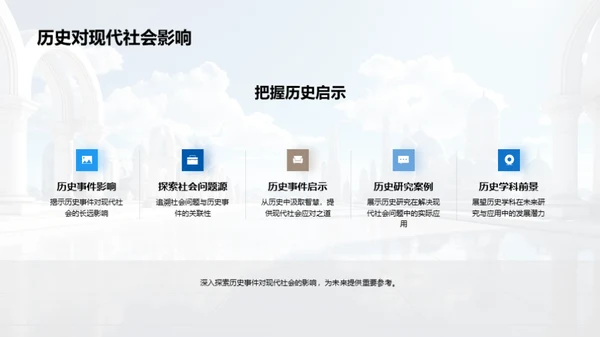 历史的现代诠释