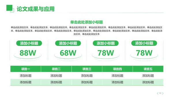 绿色简约毕业答辩模版