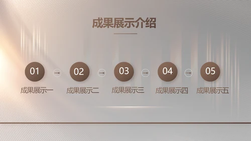 路演创新商业计划书商务动态PPT模板