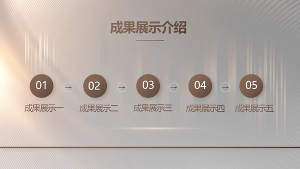 路演创新商业计划书商务动态PPT模板