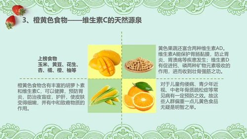 健康饮食生活小常识讲座营养师PPT模板