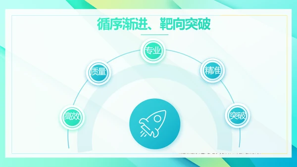 新教师培训会工作总结汇报计划动态PPT模板