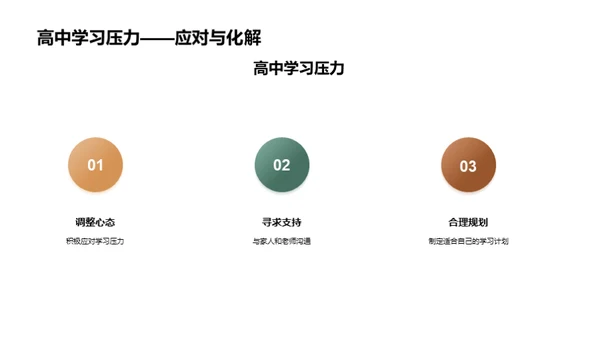 高一英语攻略秘籍