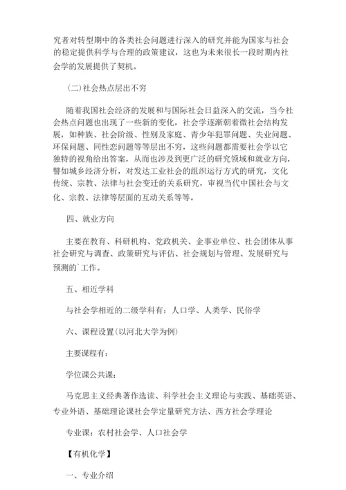 考研专业解析及就业方向.docx