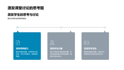 期末复习引领PPT模板