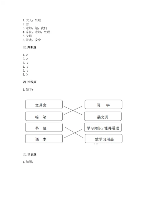 部编版一年级上册道德与法治期末测试卷及参考答案培优b卷