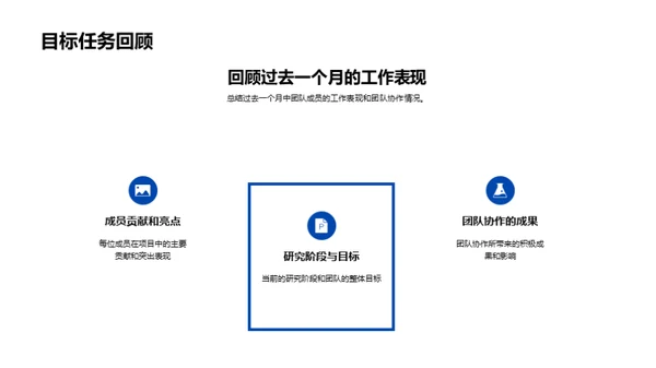 团队协作月度盘点