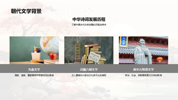 诗文之韵历史探索