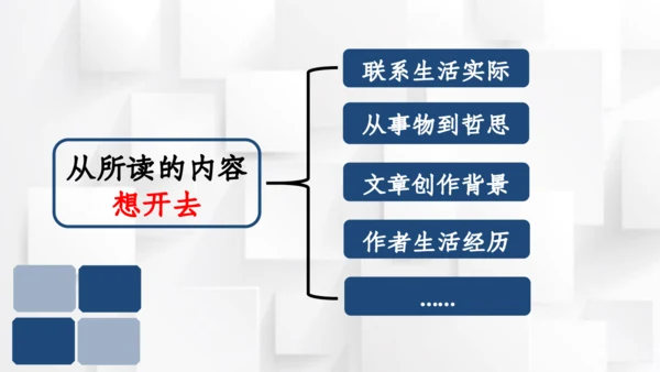 【六上课件】第一单元语文园地